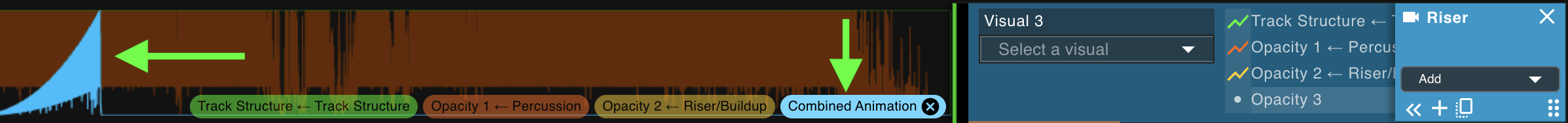 Screenshot of a visualization track using Combined Results
