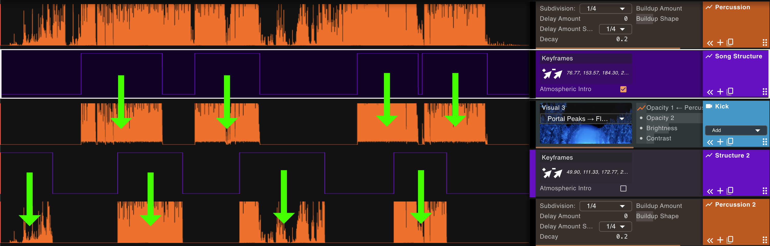 Multiple structures affecting multiple percussions