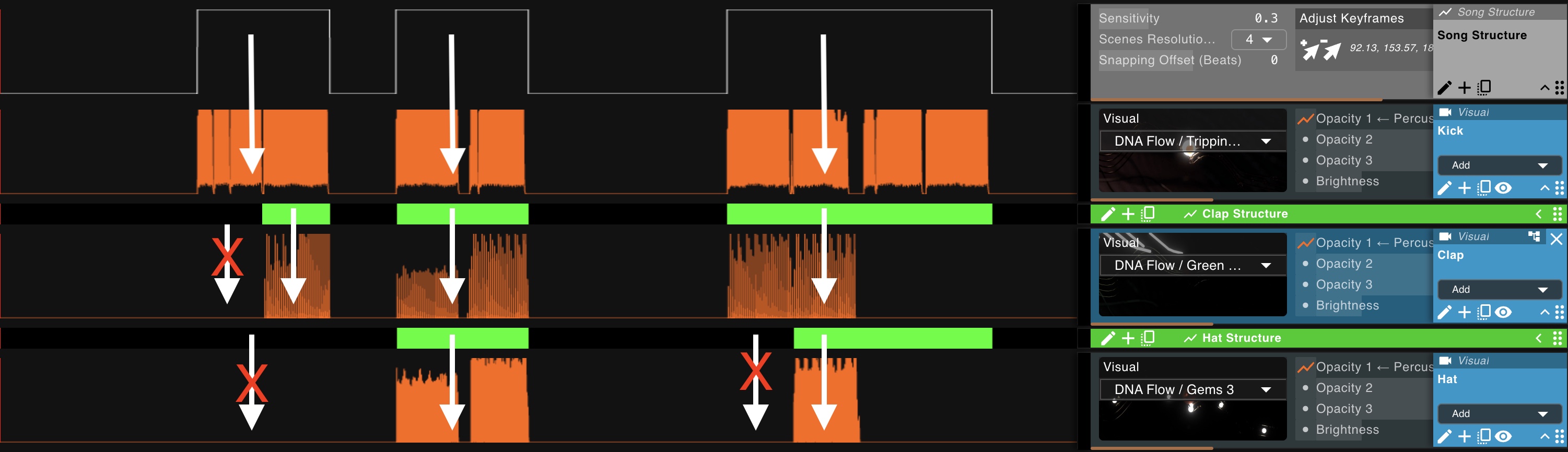 A rack where Clap Structure and Hat Structure tracks gate where the Clap and Hat percussions play, while the Kick follows the Song Structure directly