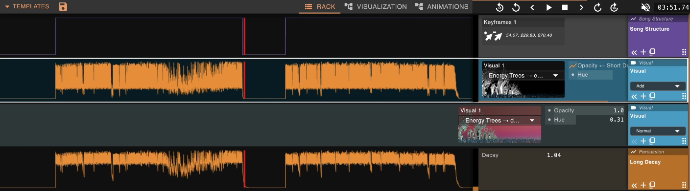 Effect of song structure on other tracks