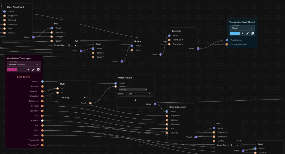 Vizloom node graph: filters and blending modes